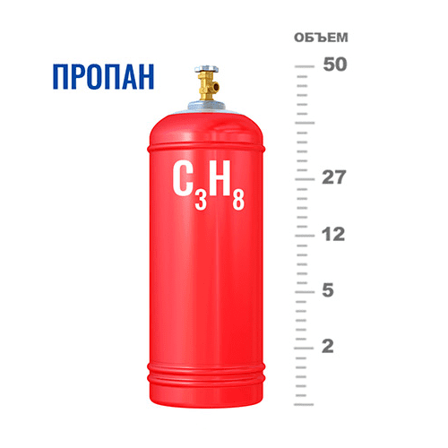 Газовые баллоны для пропана в Водном стадионе Газовые баллоны для пропана в Водном стадионе